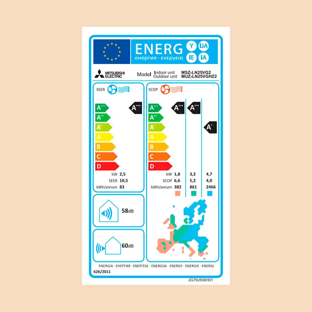 Mitsubishi electric 25 energylabel